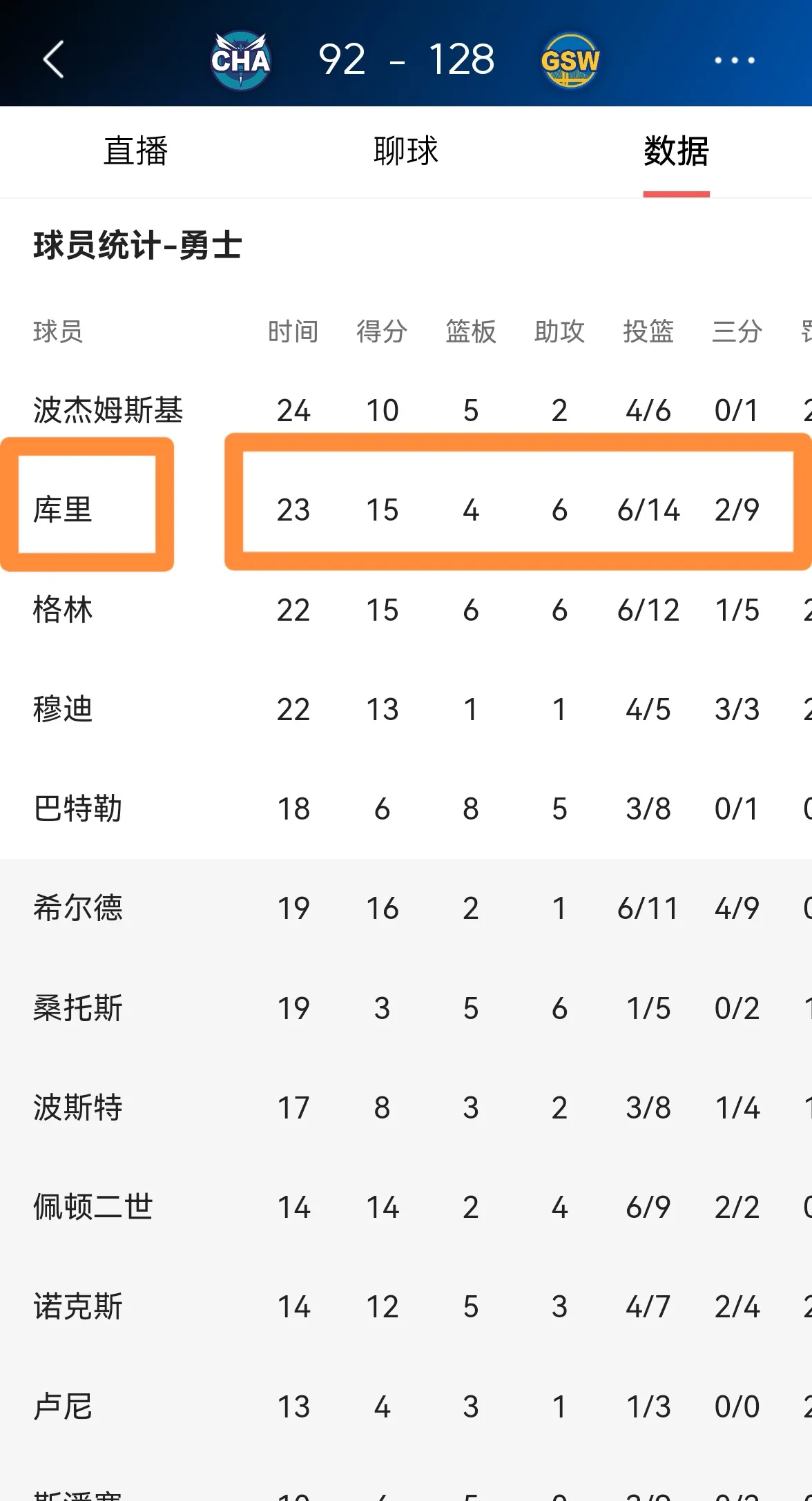勇士新秀崭露头角，引起球迷热议，稳步上升的简单介绍