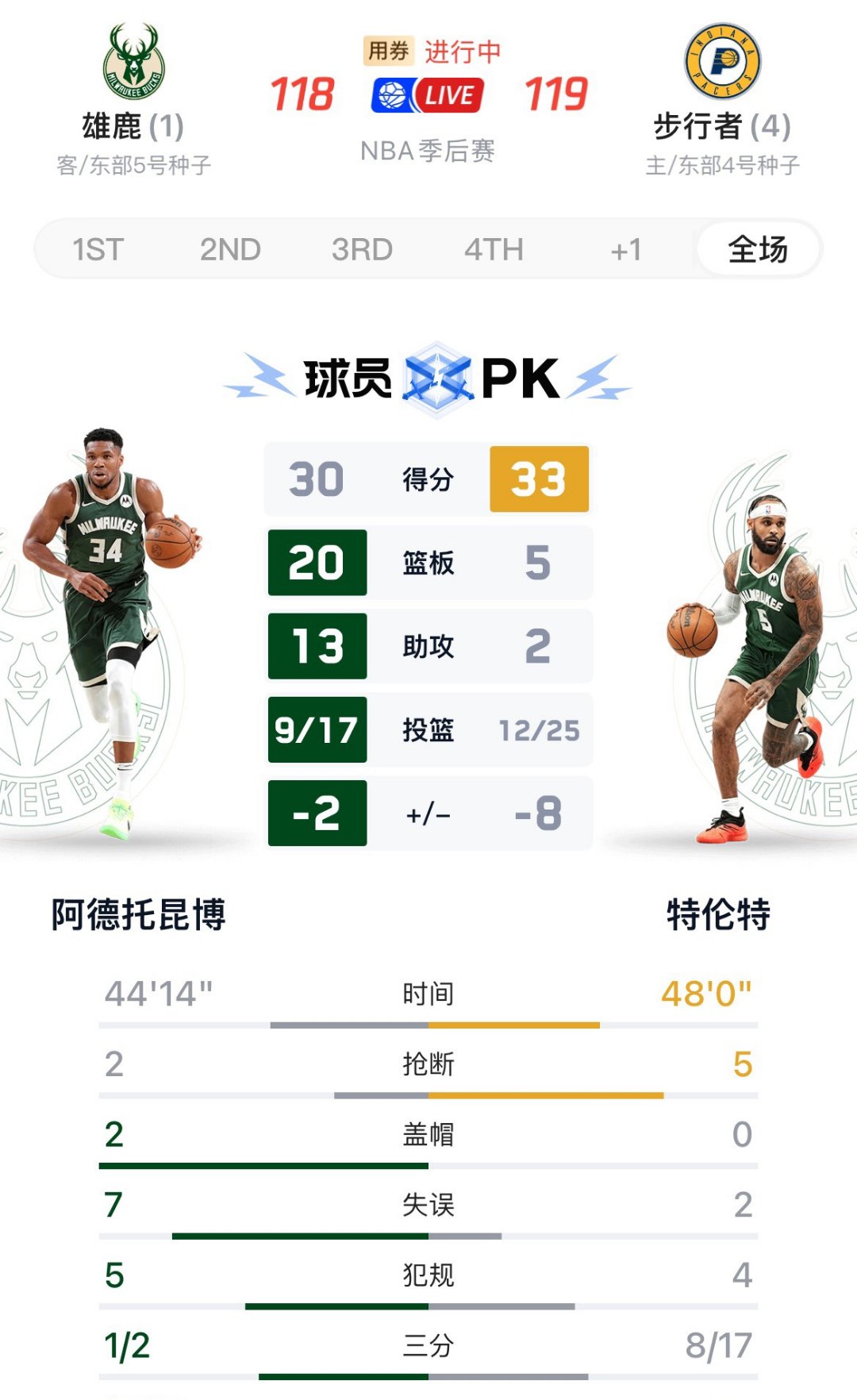 开云体育中国-雄鹿队席卷联盟，主帅宣扬团结之道，战绩斐然