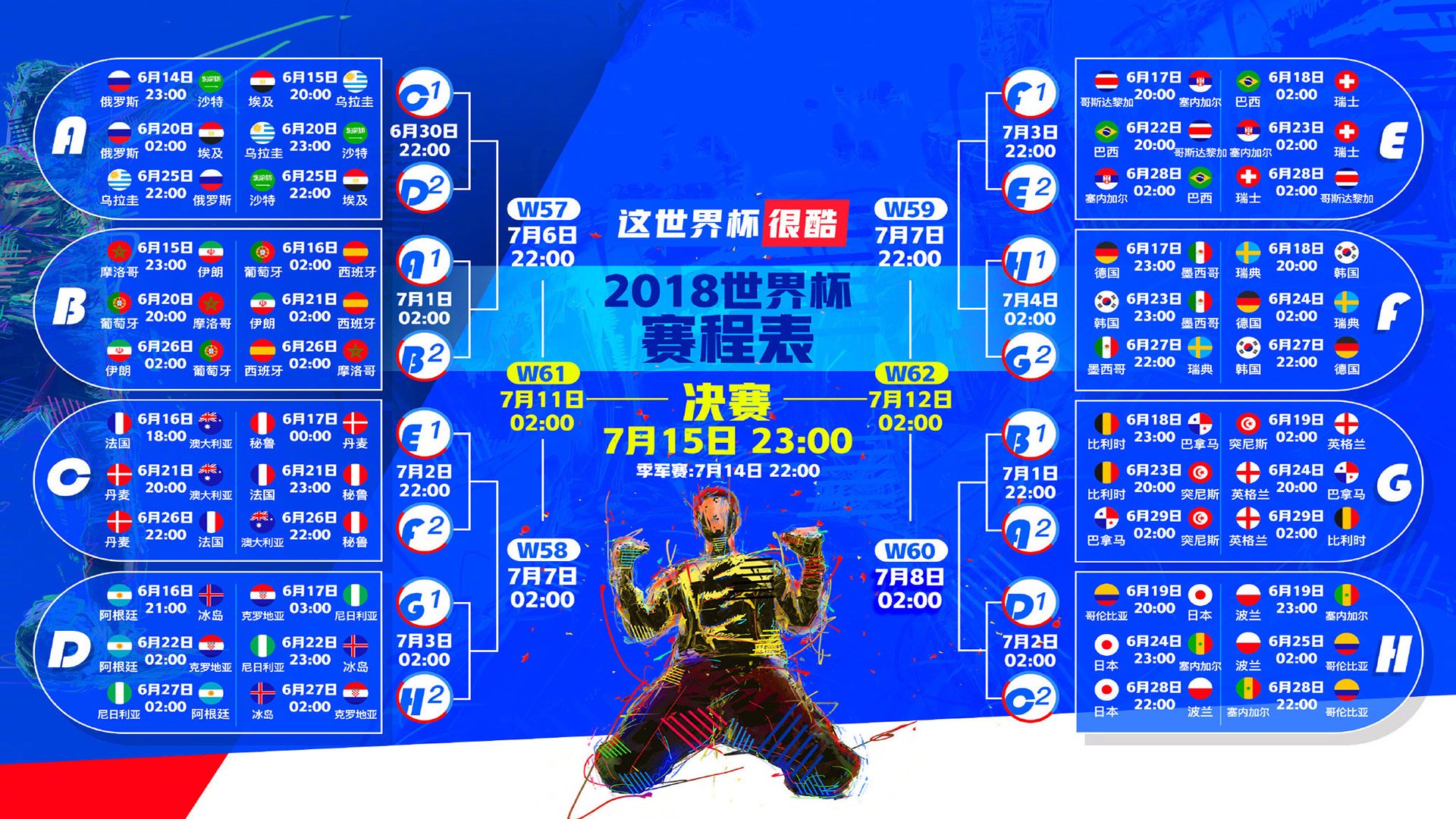 奇迹之夜，坎塞洛闪耀逆转，挪威大破秘鲁改写世界杯格局